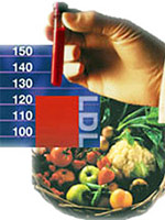 Мужчинам нужно следить за триглицеридами