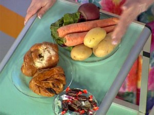 Сердечное питание