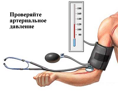 Изменения артериального давления