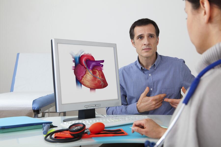 Как определить риск болезни сердца?