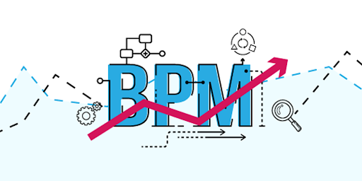 Что такое BPM система? Ее значение для бизнеса